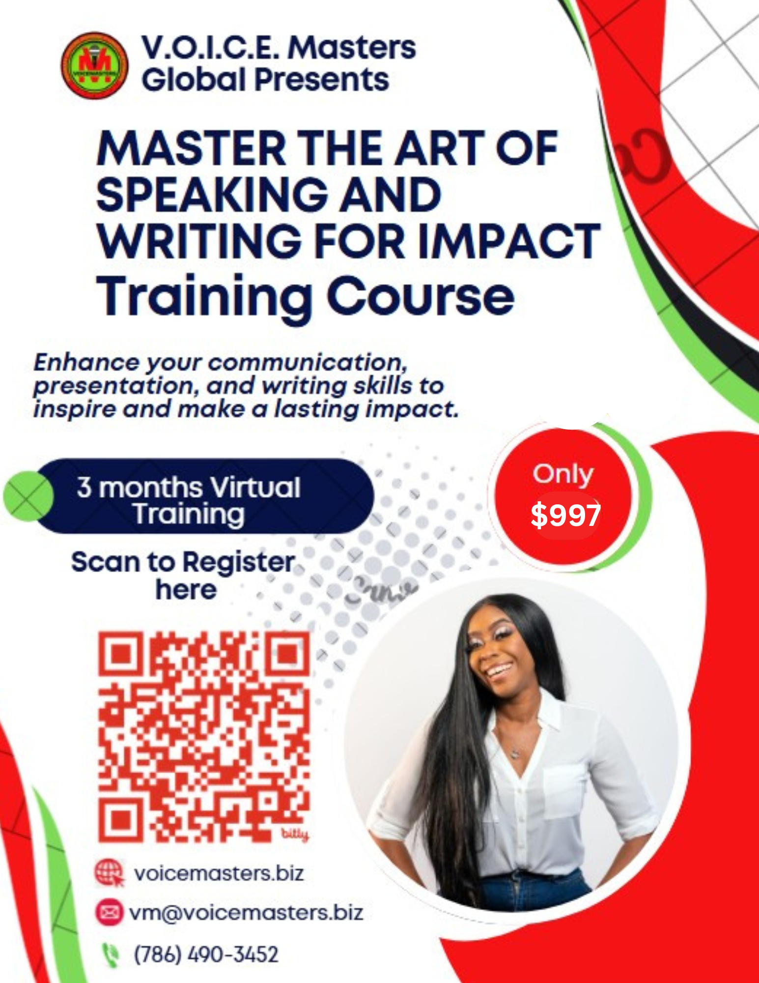 Master the art of speaking